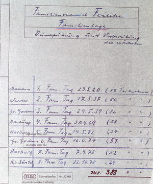 Familienverband Feilcke Familientage Organisation Durchführung cover